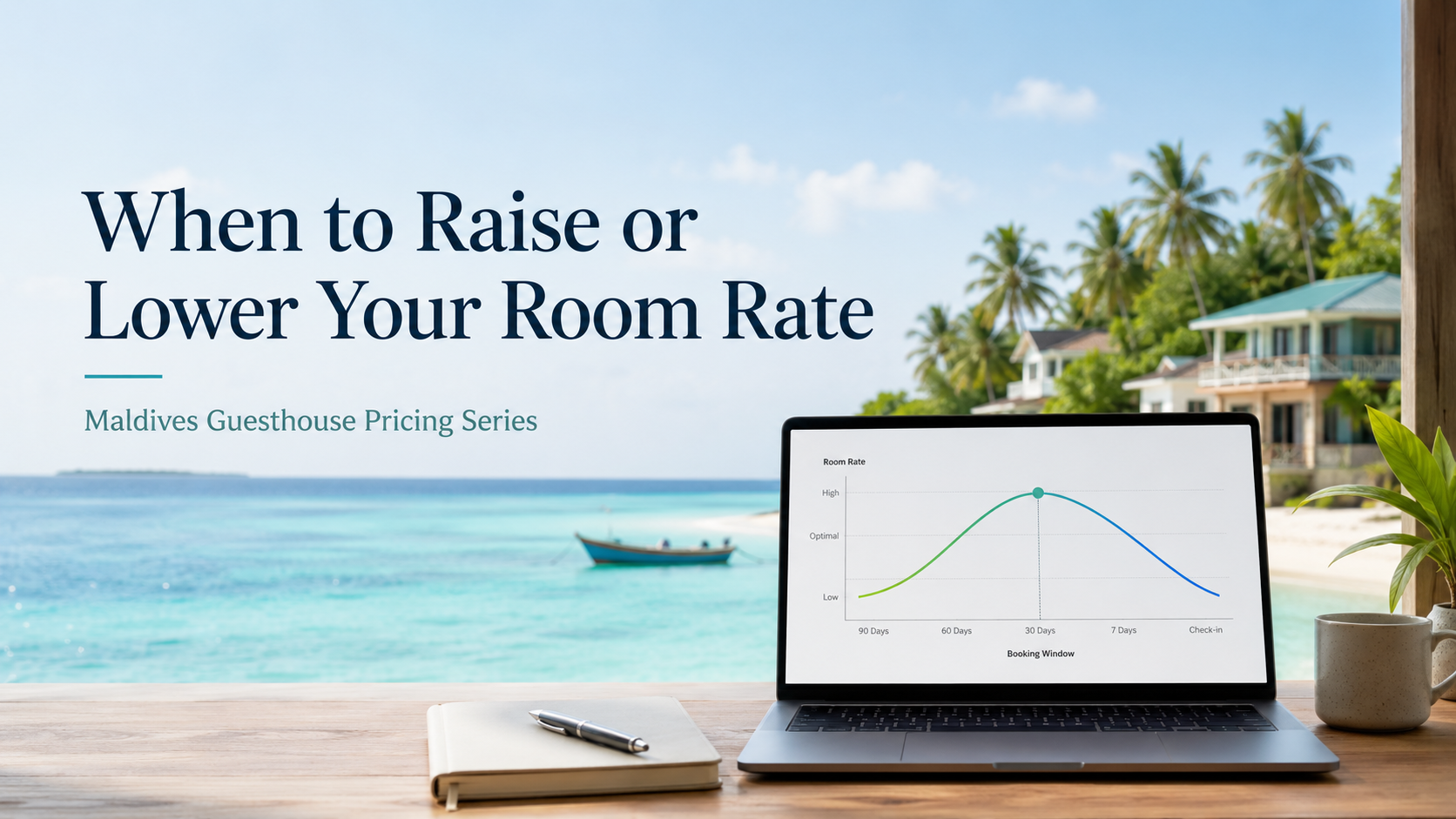 Guesthouse Pricing Series: When Should You Raise or Lower Your Room Rate?