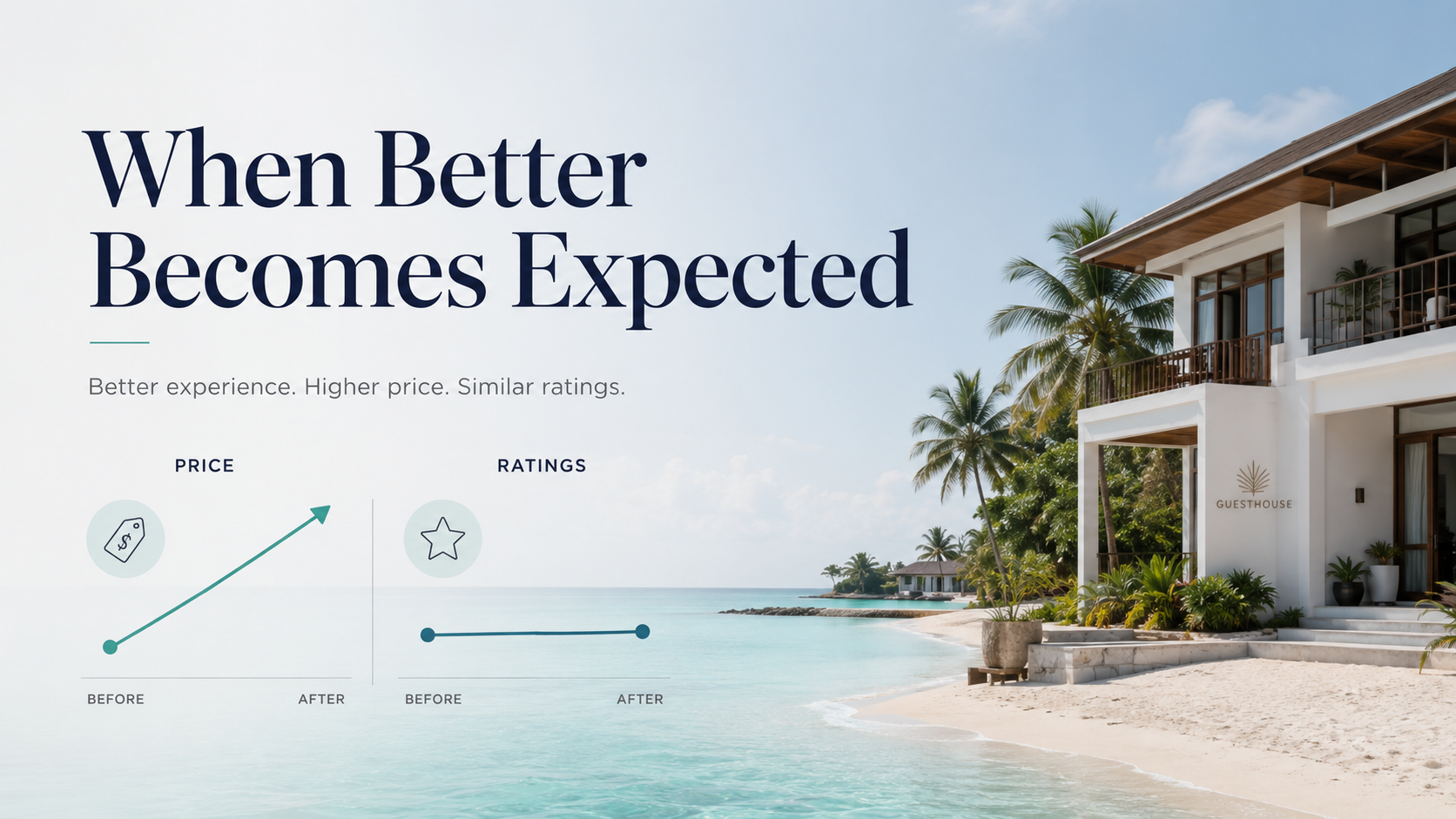 Tourism Industry Insight: When Better Becomes Expected