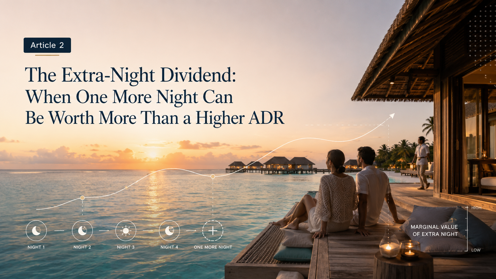 Maldives Resort Series: The Extra-Night Dividend
