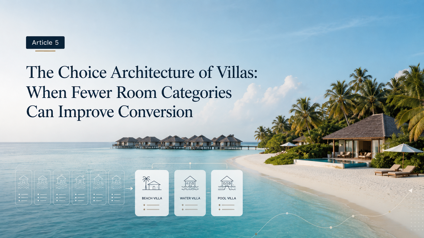 Maldives Resort Series: The Choice Architecture of Villas