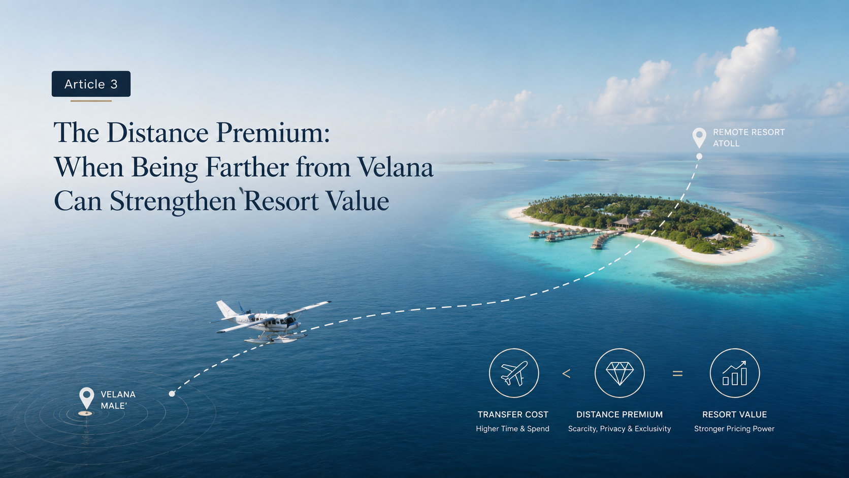 Maldives Resort Series: The Distance Premium