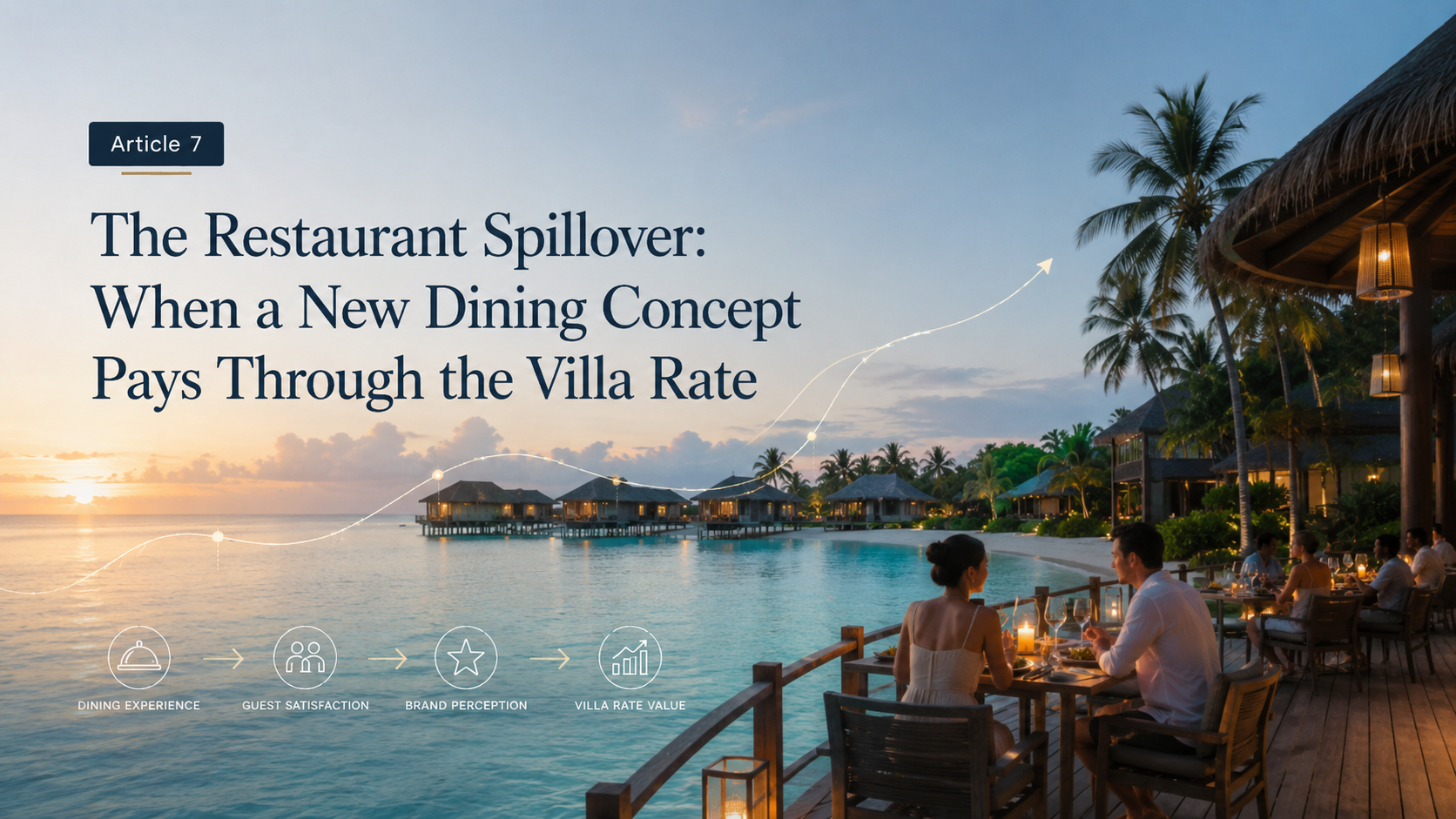 Maldives Resort Series: The Restaurant Spillover