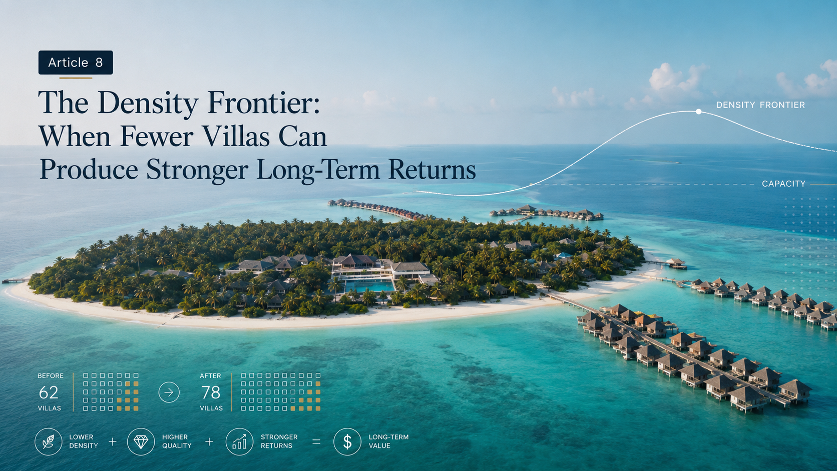 Maldives Resort Series: The Density Frontier