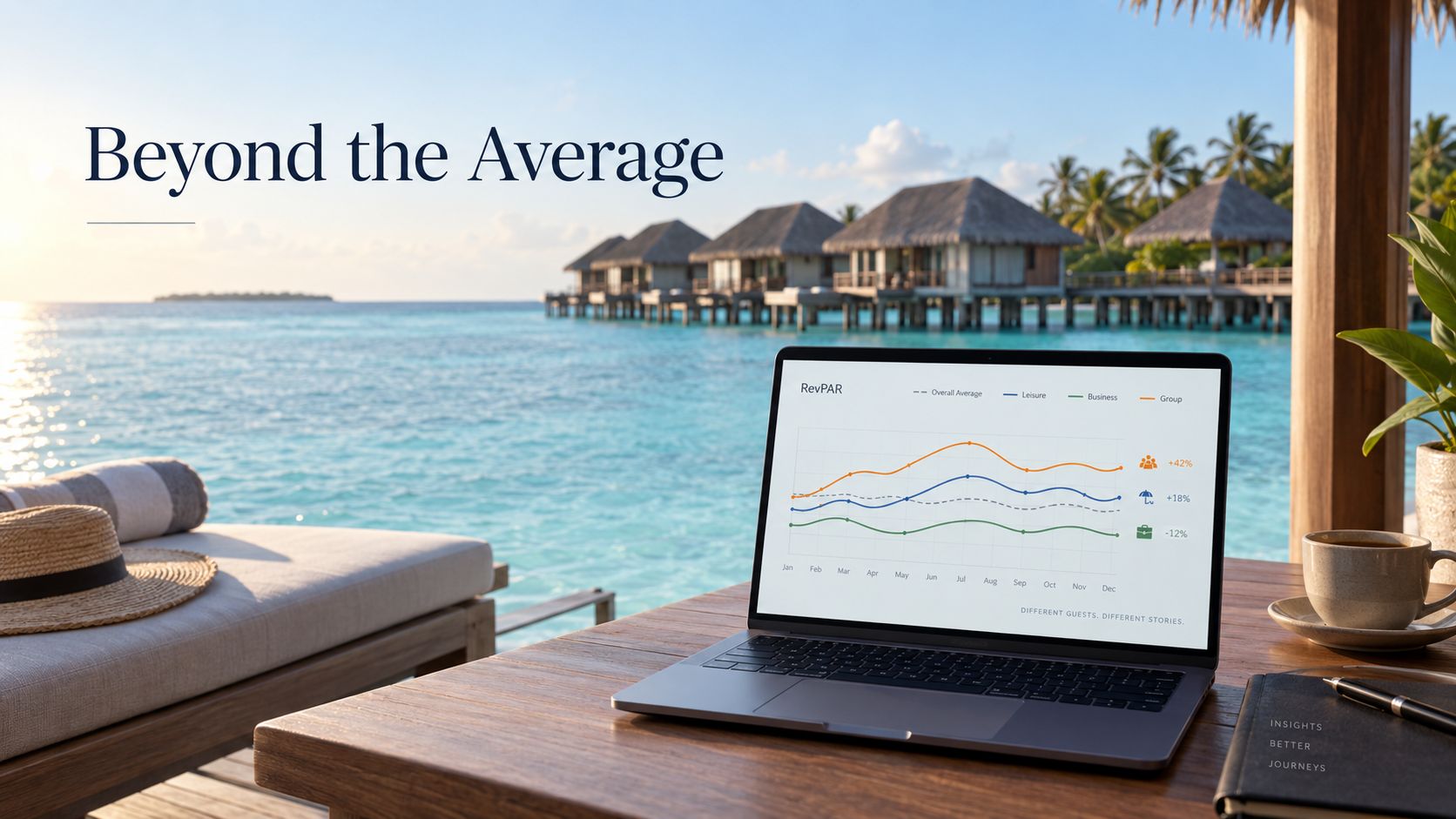Tourism Industry Insight: Better Segmentation Reveal the Tourism Story