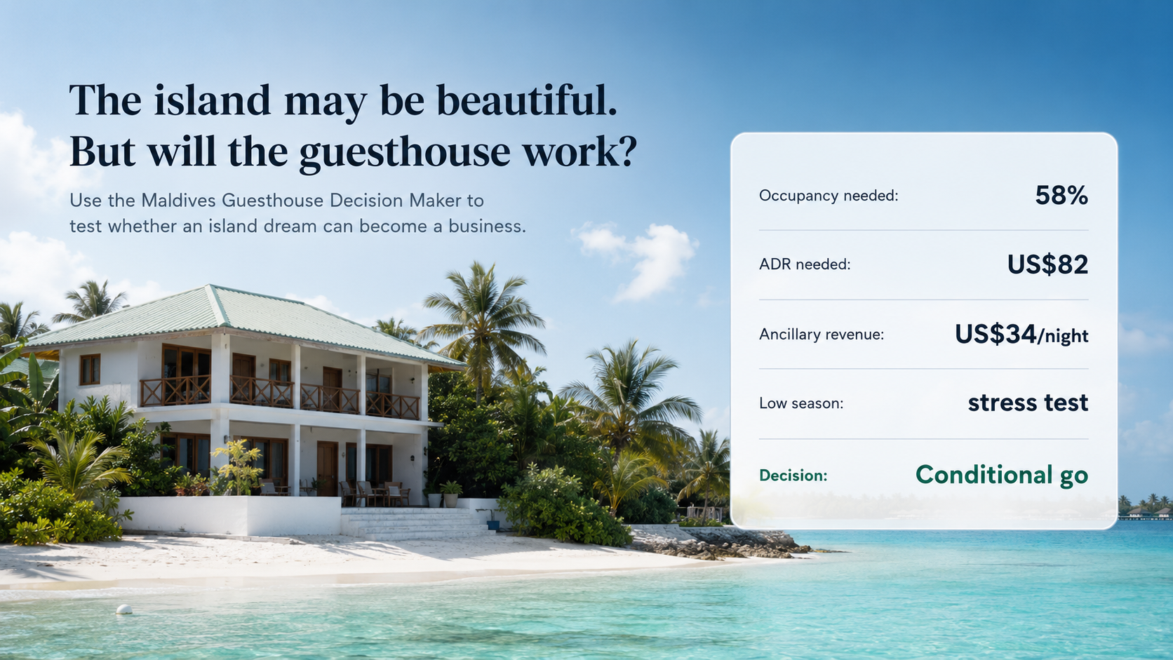Guesthouse Reality Check: A Decision Tool for Entrepreneurs