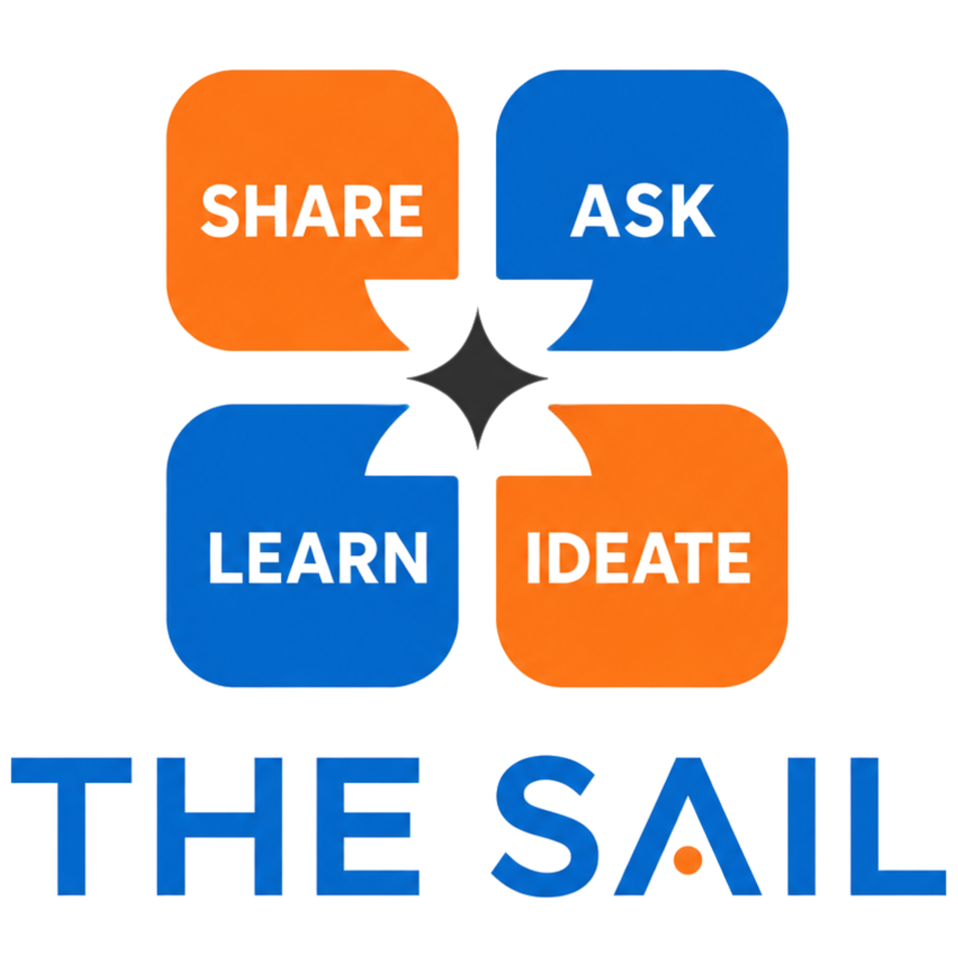 THE SAIL logo
